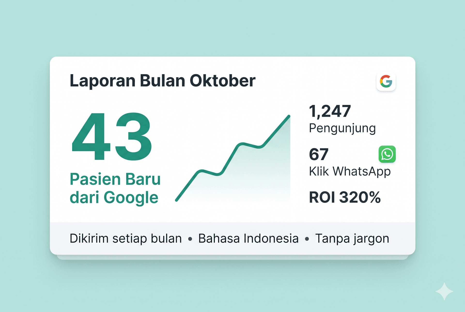 nambahin — Website Bisnis Indonesia